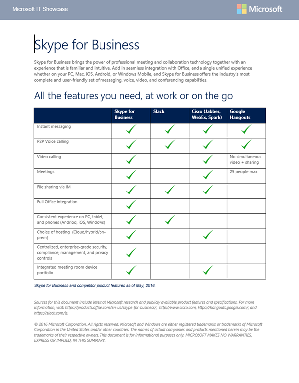 skype for business vs skype